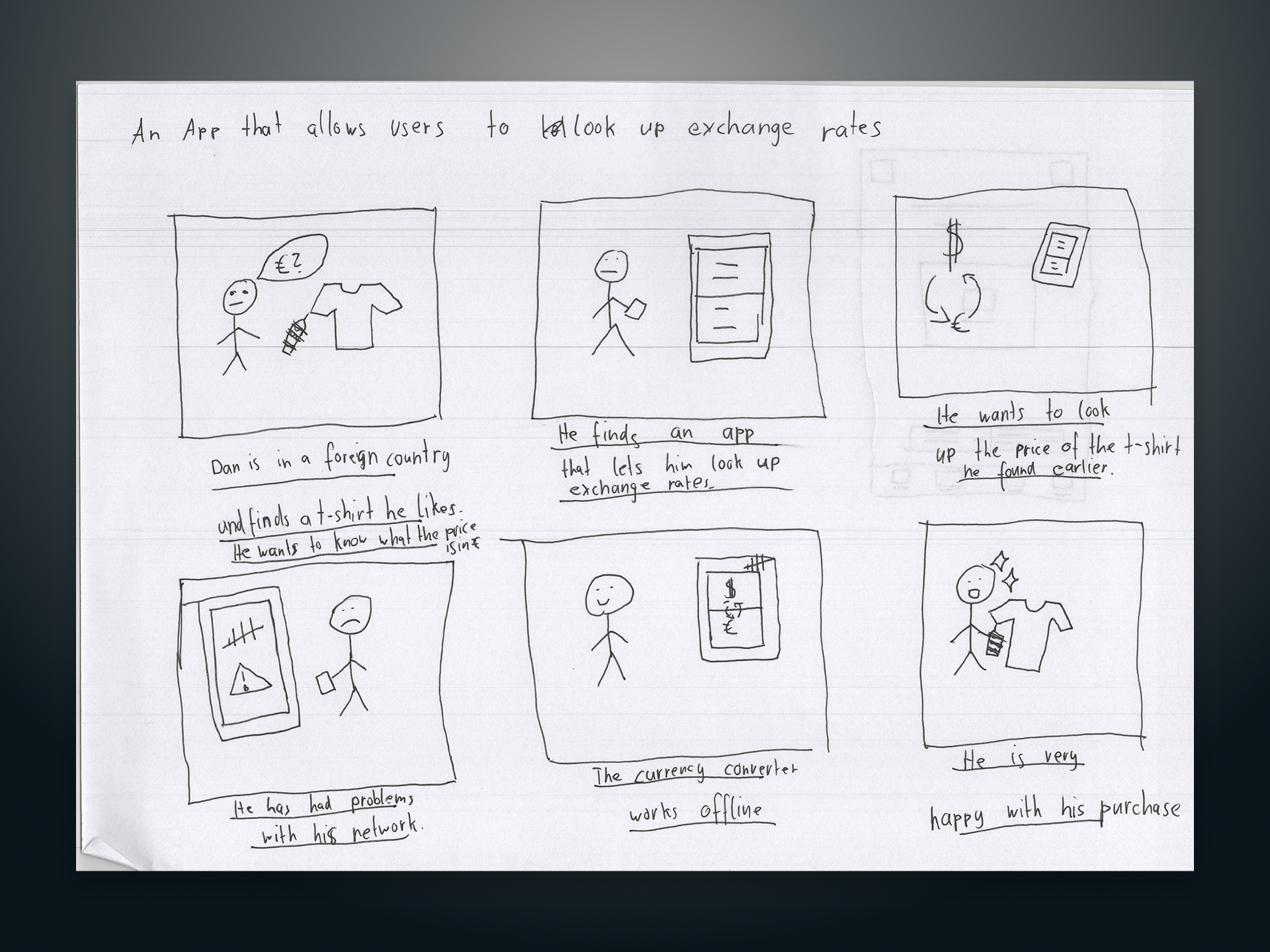 Big Picture Storyboard of using currency converter when travelling in country with foreign currency