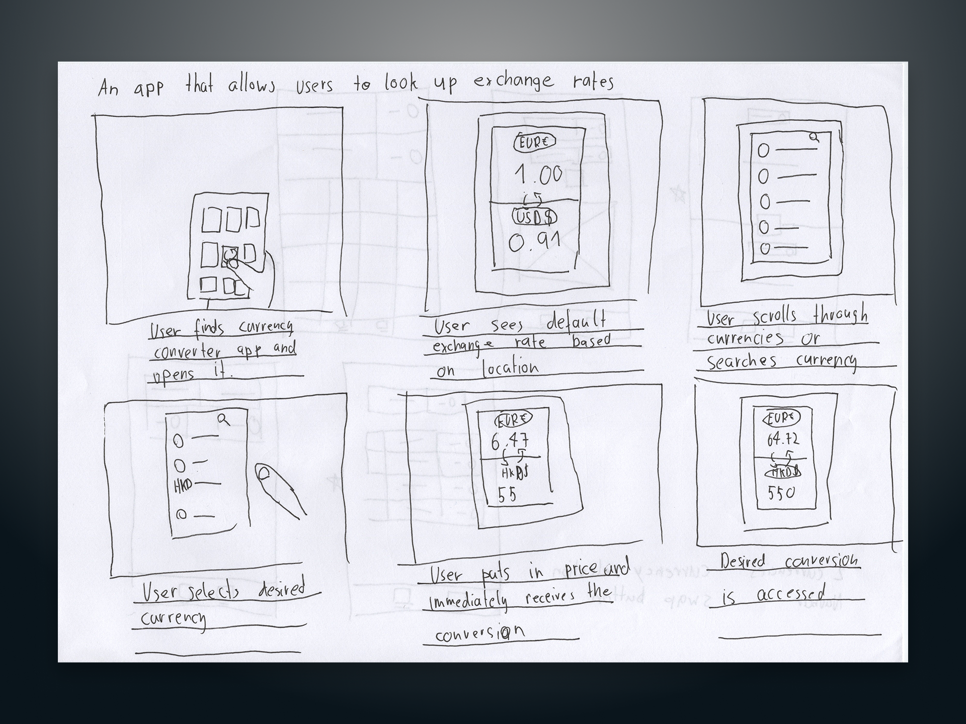 Close Up Storyboard of using currency converter when travelling in country with foreign currency