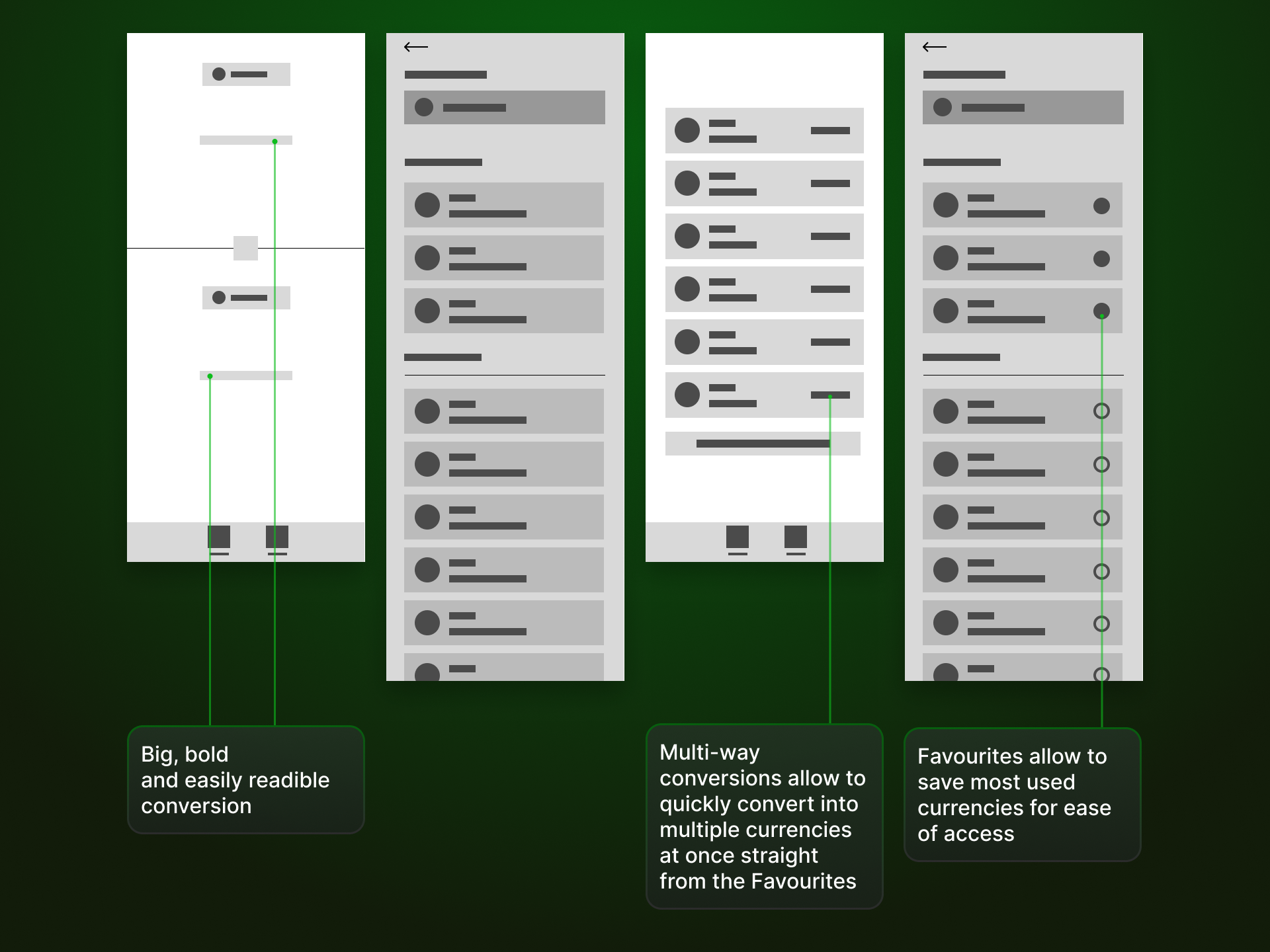 Low fidelity wireframes