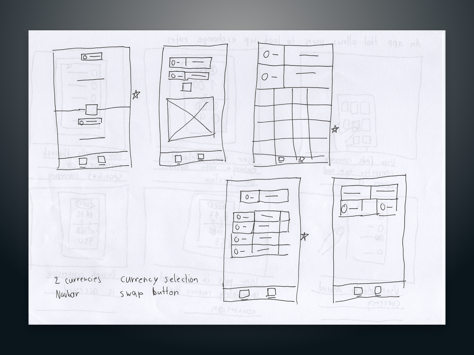 Paper Wireframes of Currency Converter Concept